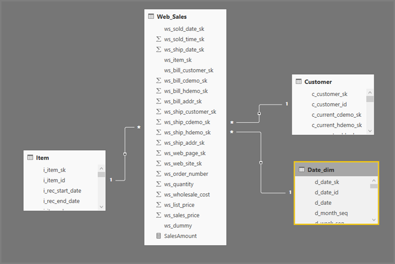 Screenshot that shows TPC-DS tables in SQL Server.