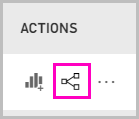 Screenshot shows See related content under More options.