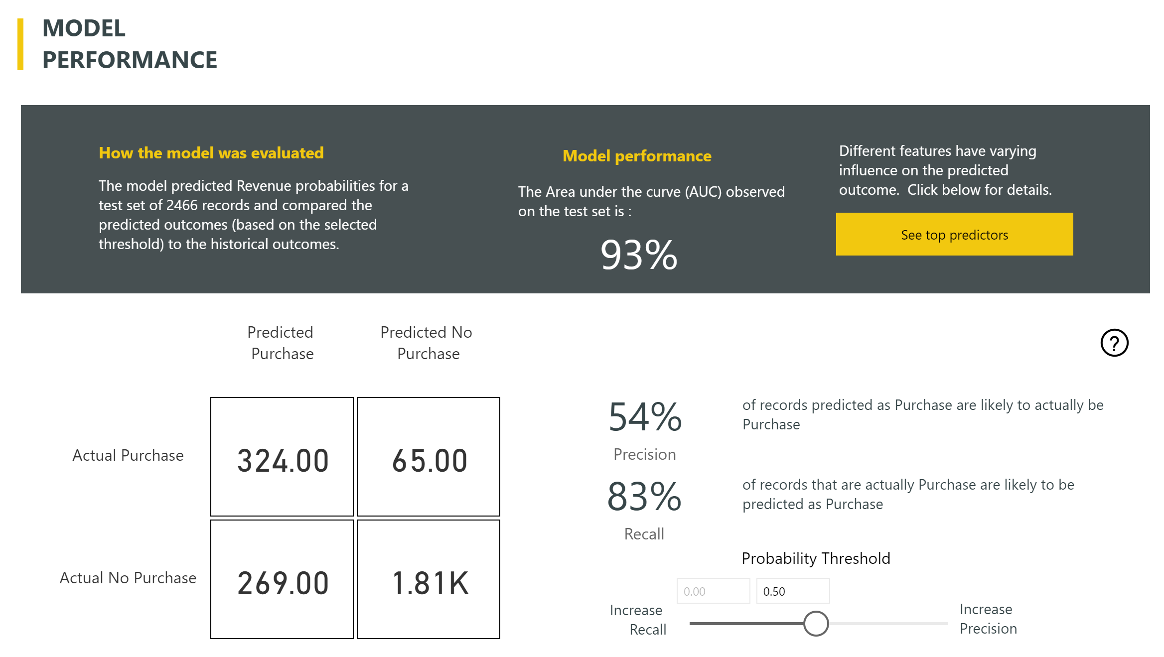 Screenshot of the accuracy report preview in the model report.