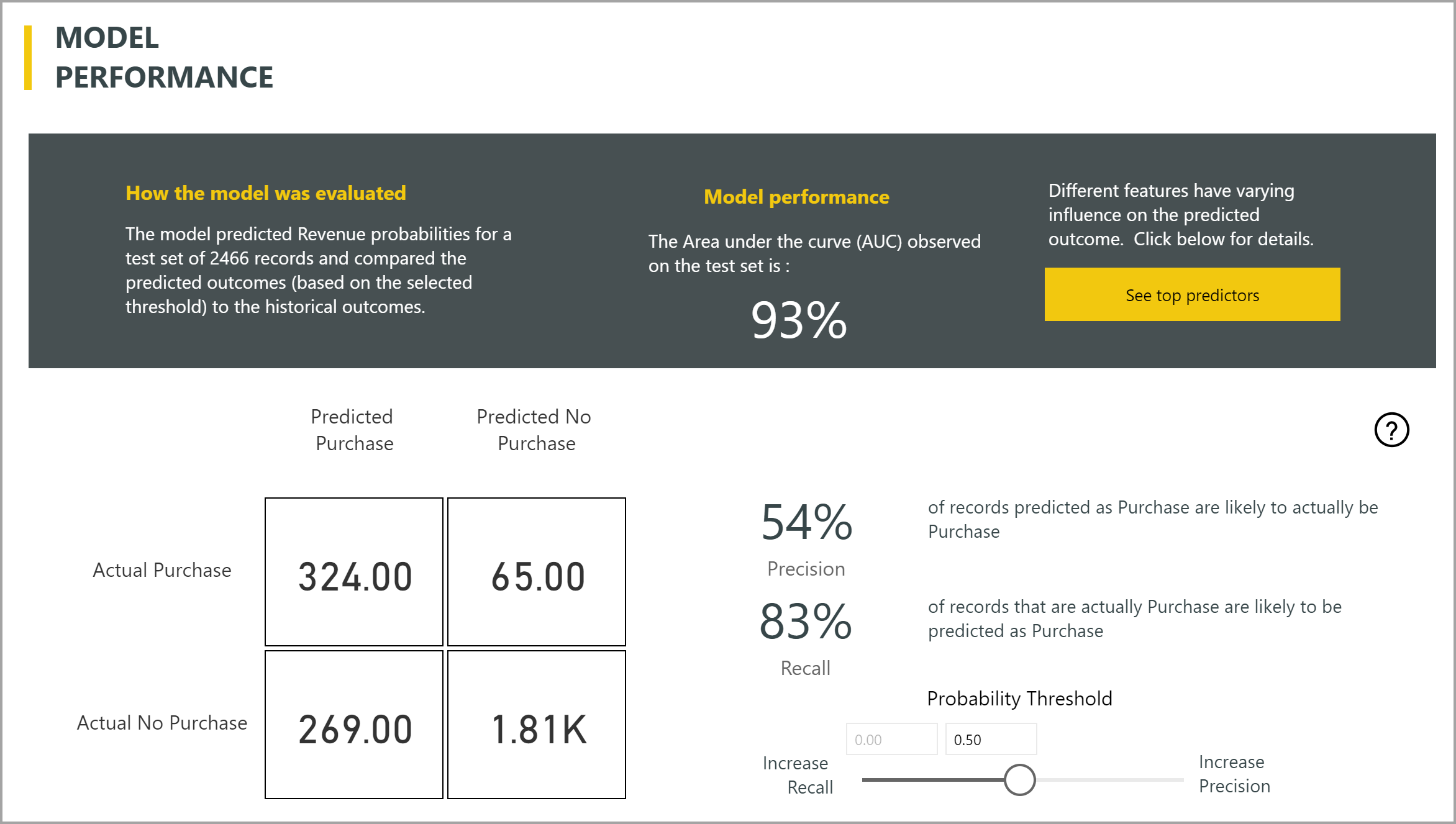 Screenshot of the accuracy report preview in the model report.