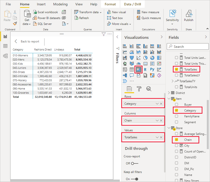 Screenshot of a matrix visual showing a sales table.