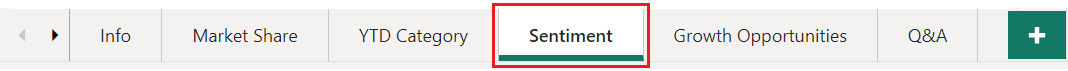 Screenshot that shows how to switch to the Sentiment page in the report.