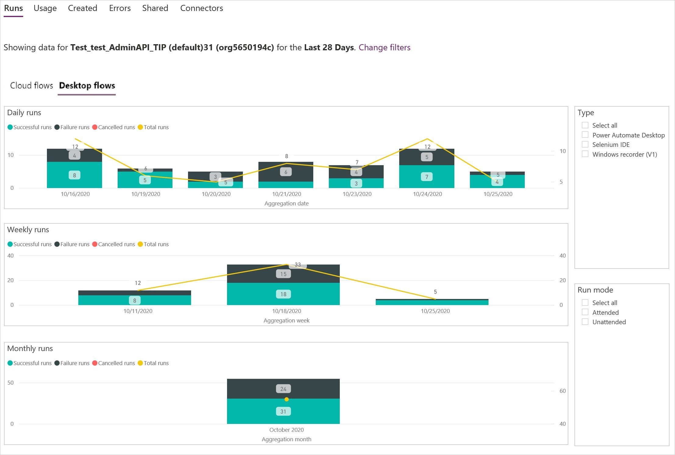 View desktop flows runs reports in Power Platform admin center.