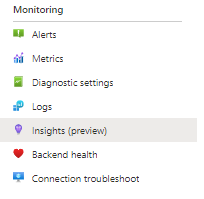 Screenshot that shows Application Gateway insights.