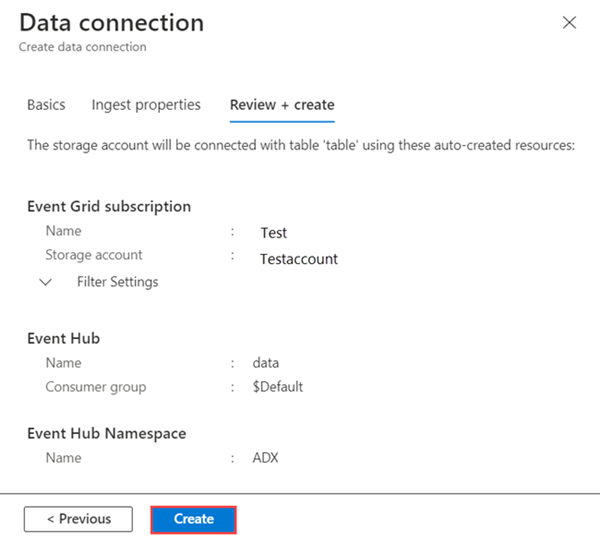 Screenshot of the Data Connection Review and create tab, showing a summary of the selected data connection settings.