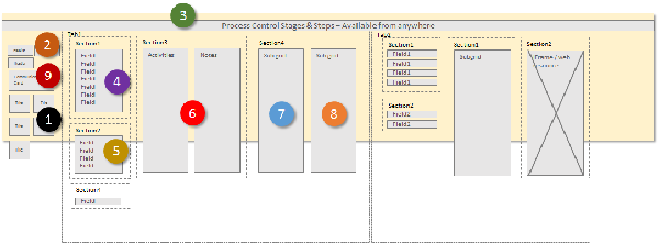 Dynamics CRM form reflow to phone app