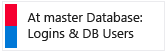 Security Center Map Logins and Users