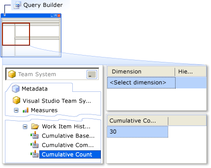 Query Builder - add Cumulative Count measure