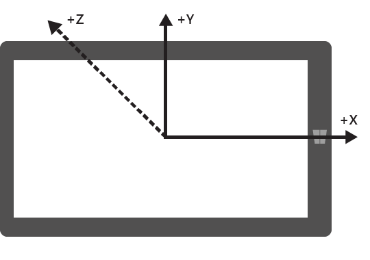 Portrait-first device in Landscape orientation