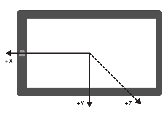 Portrait-first device in LandscapeFlipped orientation