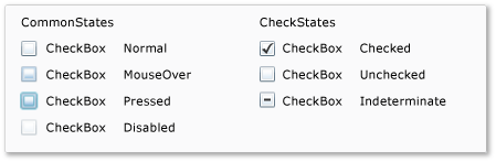 CheckBox state groups