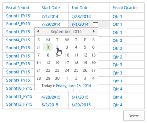 Adjust fiscal periods.