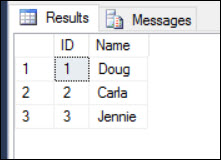 Data copied to SQL Server 2