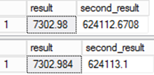 A screenshot from SQL Server Management Studio (SSMS) of the CREATE TABLE AS SELECT results.