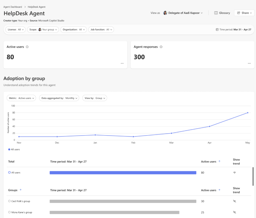 Screenshot that shows the Agent deep dive page.