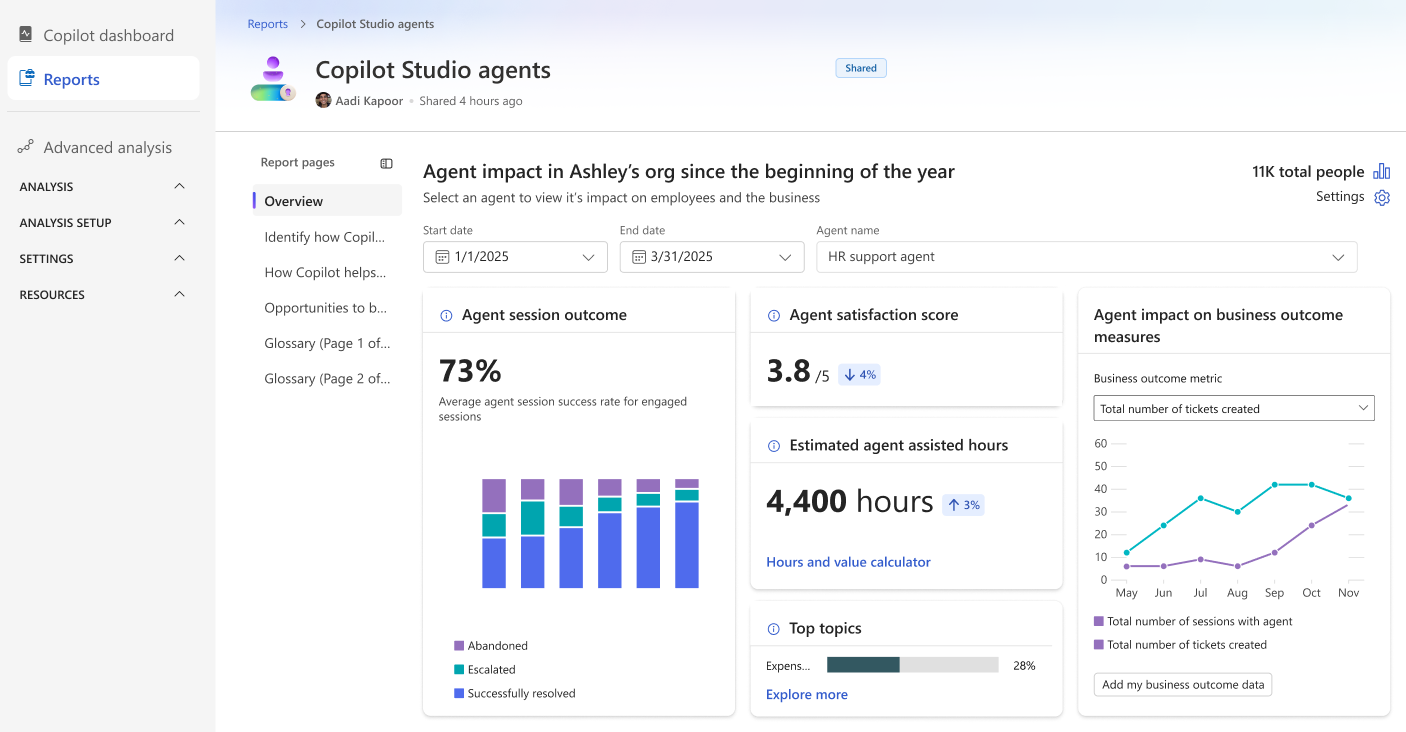 Screenshot that shows the Copilot Studio agents report.