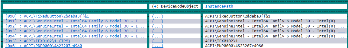 Screenshot of debugger objects function alias grid output with sorted rows.
