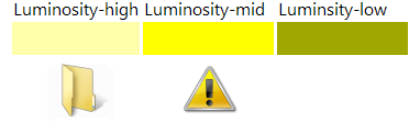figure showing how luminosity affects color