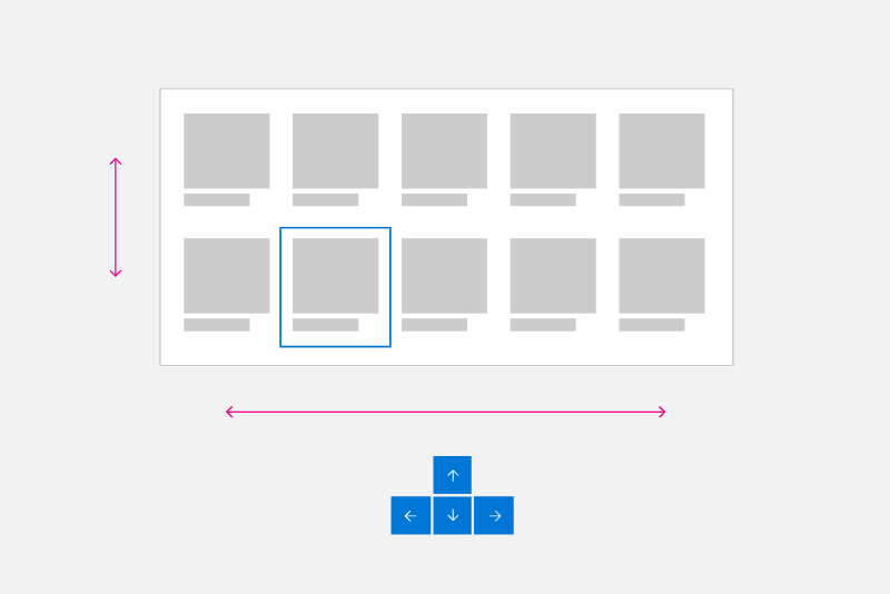 multiple column and row arrow key navigation