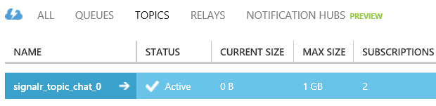 Screenshot del menu di spostamento con gli argomenti selezionati.