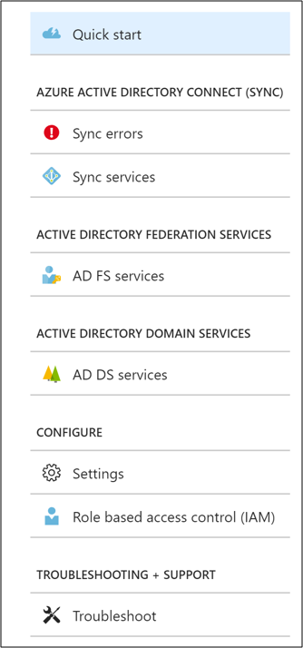 Portale di Microsoft Entra Connect Health