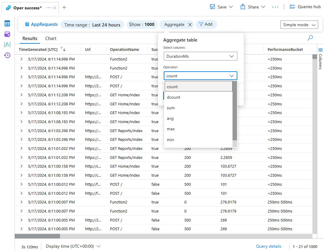 Screenshot che mostra gli operatori di aggregazione nella finestra Tabella aggregata in Log Analytics.