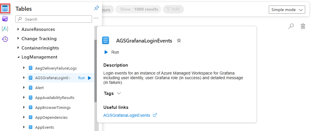 Screenshot che mostra la scheda Tabelle in Log Analytics.