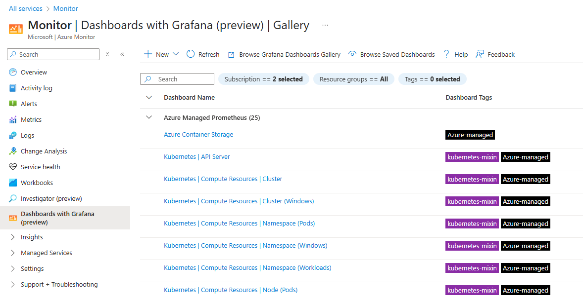 Screenshot del template gestito di Azure che elenca la galleria.