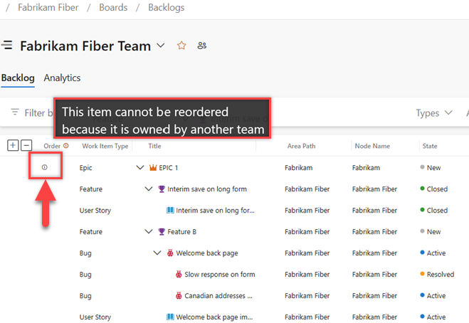 Screenshot del backlog che mostra elementi principali e gestione da parte di più team.