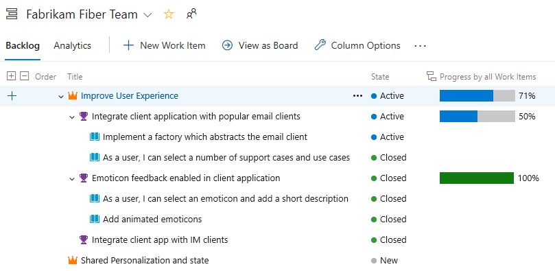 Screenshot del backlog, barre di avanzamento che mostrano il riepilogo per elementi di lavoro.