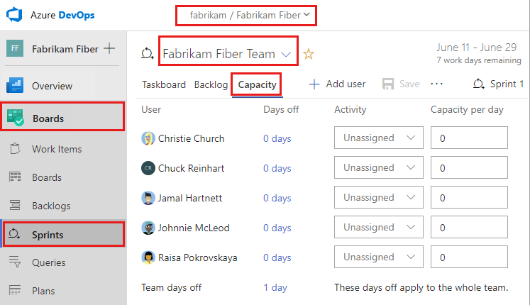 Screenshot che mostra gli sprint aperti per un team.
