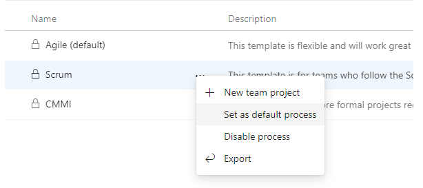 Screenshot del portale web, del menu contestuale del processo: Disabilita o Elimina un Processo.