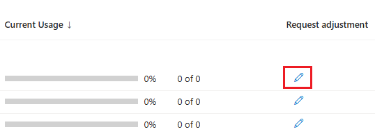 Screenshot della voce di menu per la regolazione della richiesta.