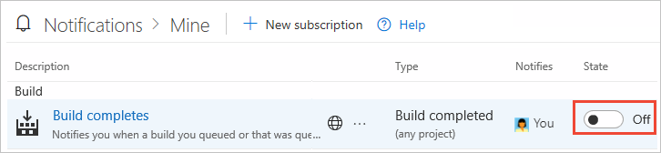 Screenshot che mostra come annullare l'iscrizione alla notifica di completamento build spostando l'interruttore Stato in posizione Disattivata.