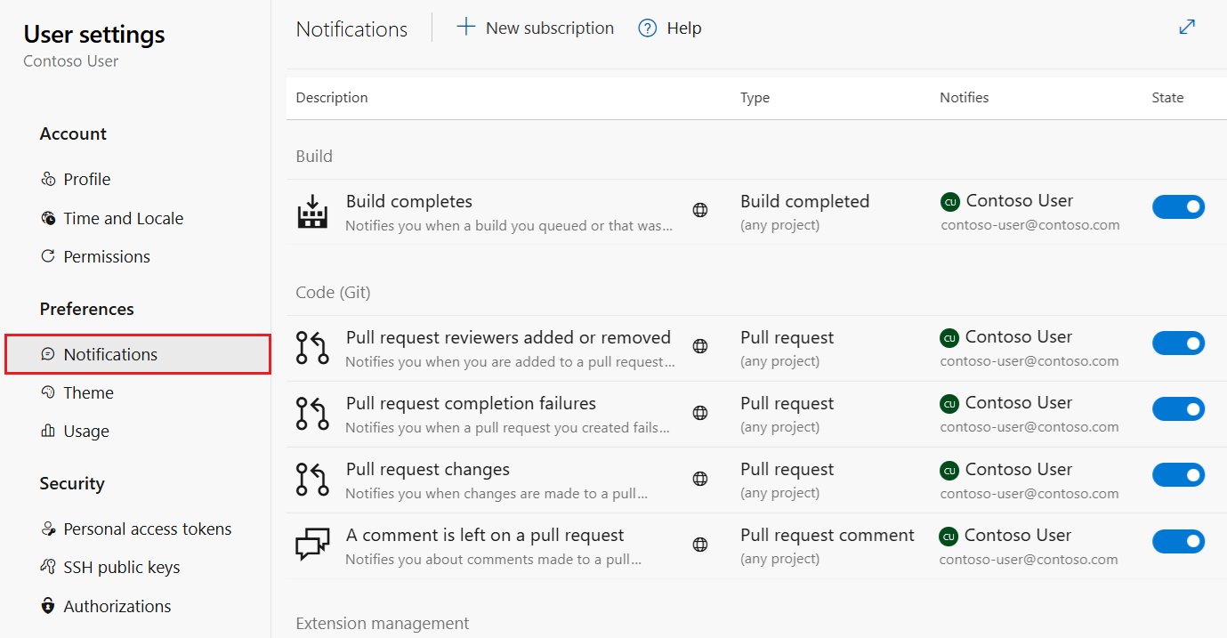 Screenshot della pagina Impostazioni utente, Notifiche in Azure DevOps.