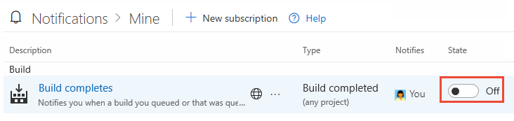 Screenshot che mostra come annullare l'iscrizione alla notifica di completamento build spostando l'interruttore Stato in posizione Disattivata.