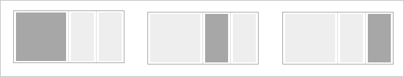 Illustrazione del layout di pagina a tre colonne per il modulo dell'elemento di lavoro.
