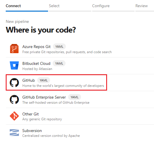 Screenshot della scelta di GitHub come posizione per il codice.