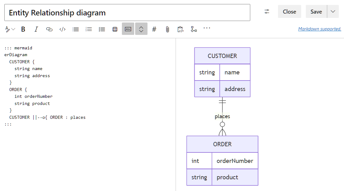 Screenshot dell'editor animato Mermaid con il codice per un diagramma delle relazioni di entità e un'anteprima della visualizzazione pubblicata.