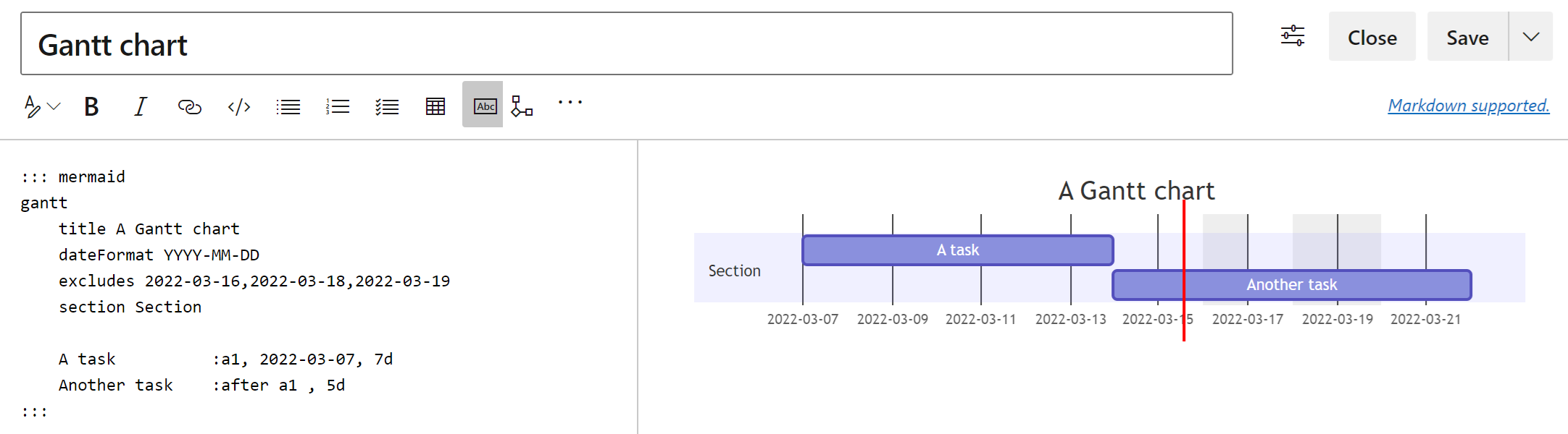 Screenshot dell'editor live di Mermaid con il codice per un diagramma di Gantt e un'anteprima della visualizzazione pubblicata.