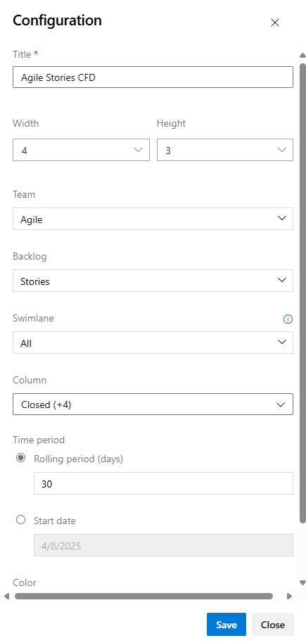 Screenshot della finestra di dialogo Configurazione, con i campi per il titolo, il team, il backlog, la corsia, il periodo di tempo e il colore, tra le altre impostazioni.