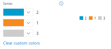 Screenshot della finestra di dialogo dei grafici, selezionatore di serie di colori.