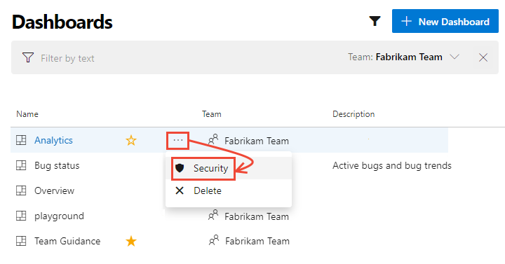 Screenshot della directory Dashboards, apri Sicurezza per un pannello.