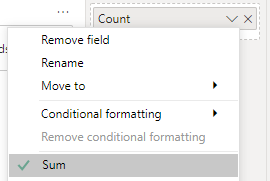 Screenshot di Power BI: seleziona Somma come aggregazione.