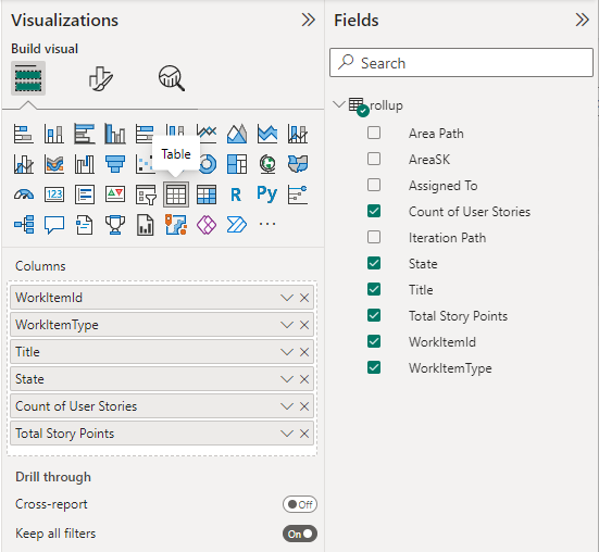 Screenshot delle visualizzazioni di Power BI e delle selezioni dei campi per il report della tabella Rollup. 
