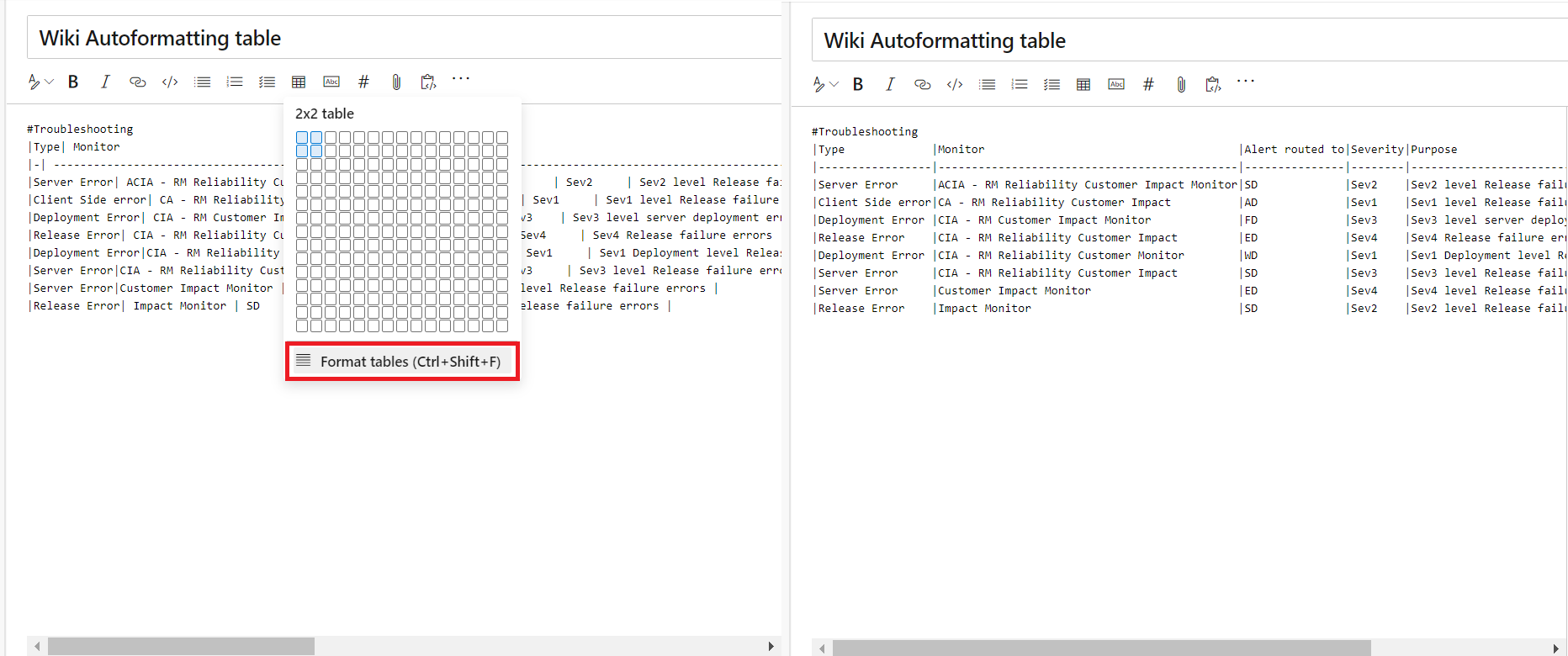 Screenshot di una pagina Wiki con l'opzione Formatta tabelle evidenziata.