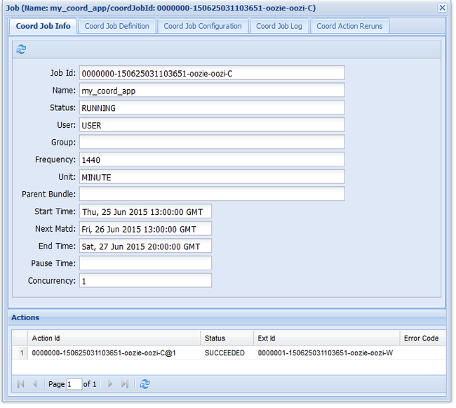 Informazioni sul processo coordinatore di Apache Oozie.