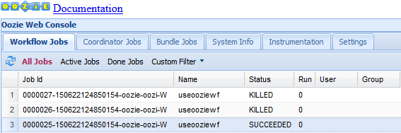 Processi del flusso di lavoro della console Web Oozie.