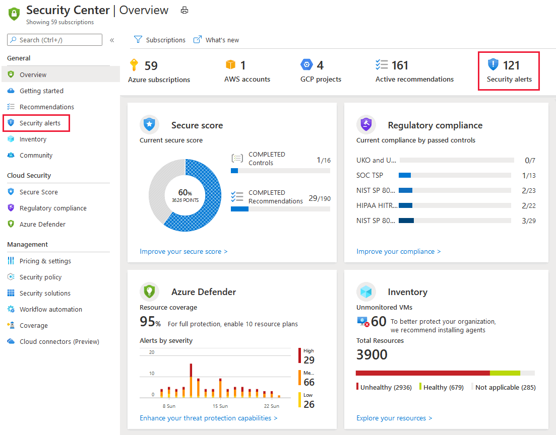 Screenshot that shows the security alerts page from Microsoft Defender for Cloud's overview page.