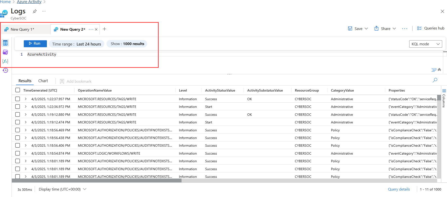 Screenshot che mostra la query AzureActivity nella pagina Log del portale di Azure.